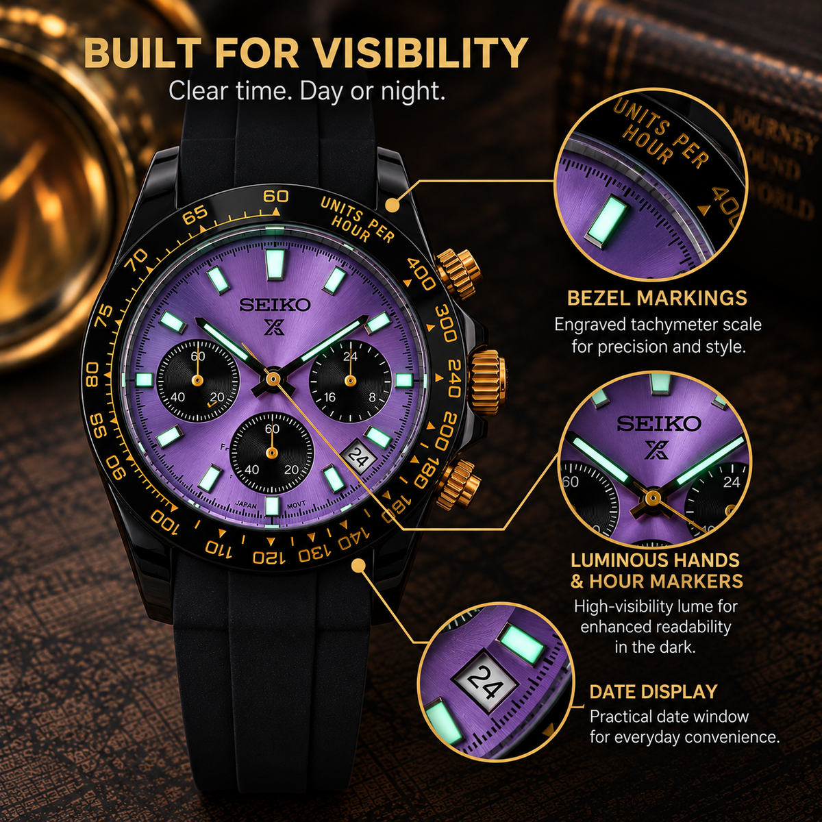 Custom Seiko Purple Racing Chronograph Date Display Mod Watch